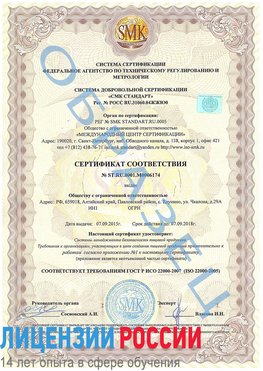 Образец сертификата соответствия Якутск Сертификат ISO 22000